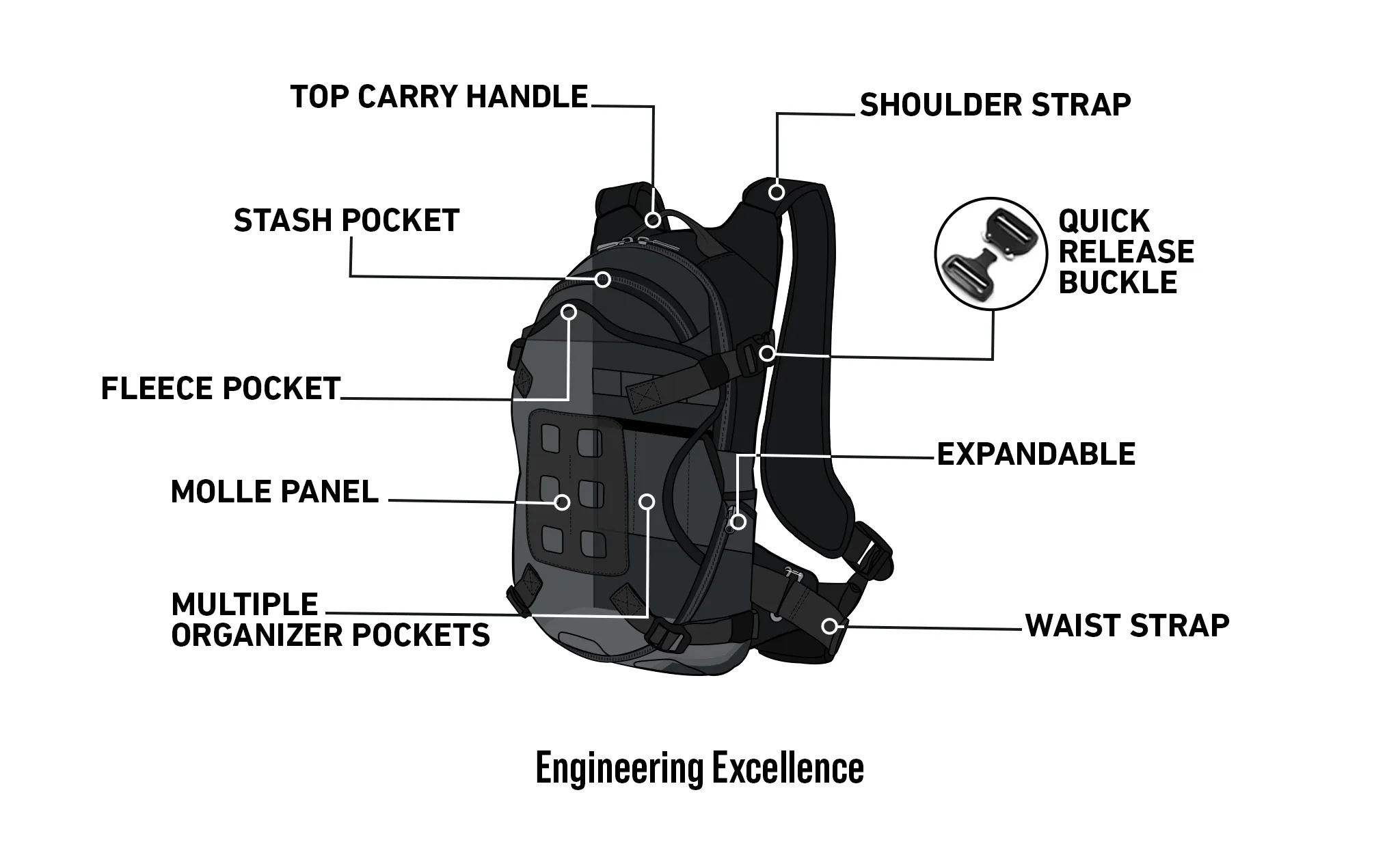 12L - Explorer Ducati Adventure Touring Backpack
