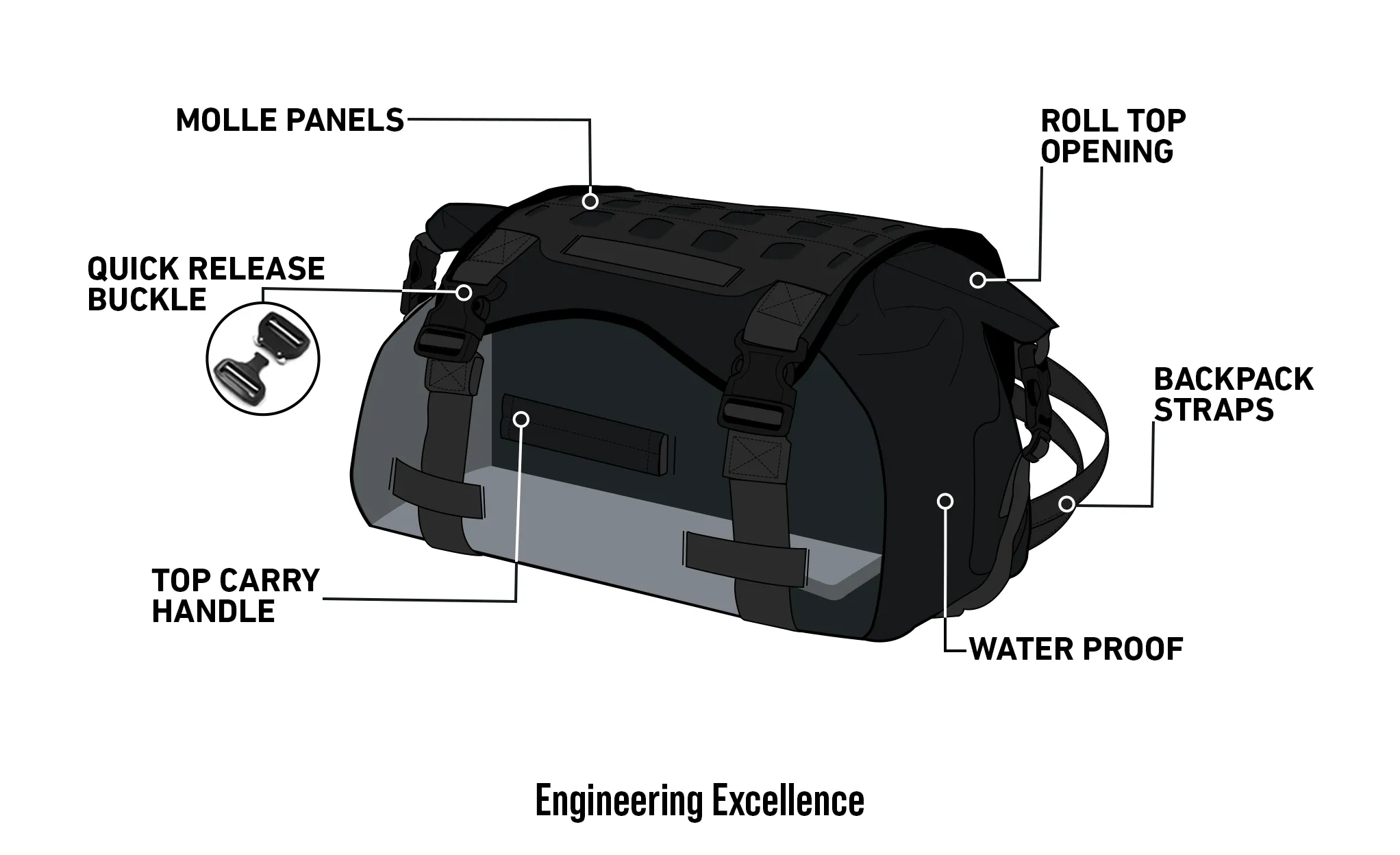 30L - Odyssey Kawasaki Adventure Touring Backpack
