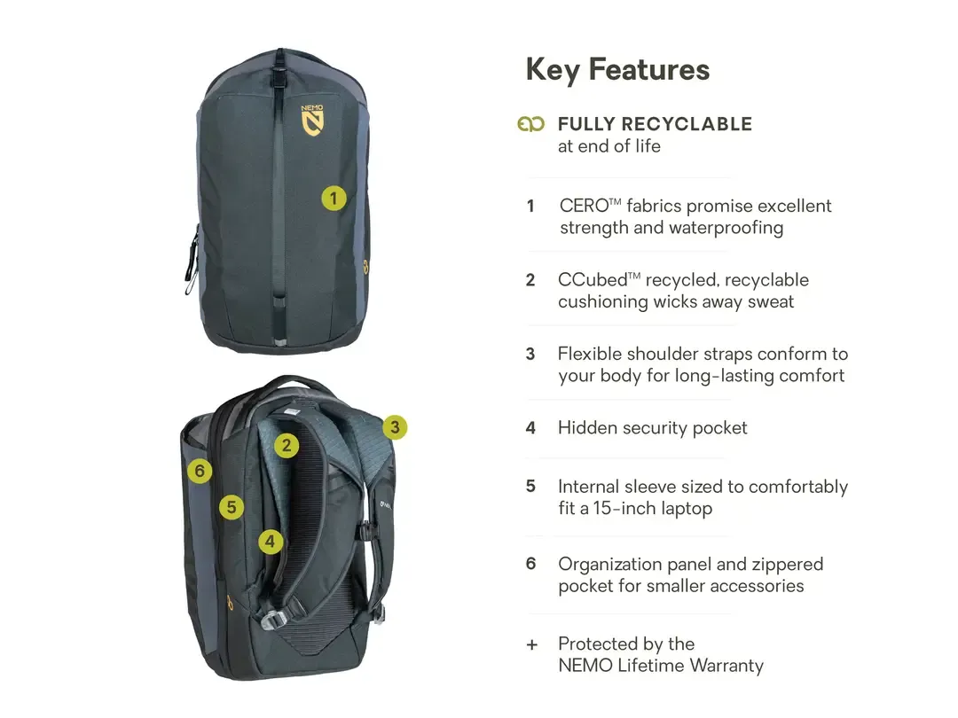 Vantage 20 L Endless Promise Everyday Adventure Daypack