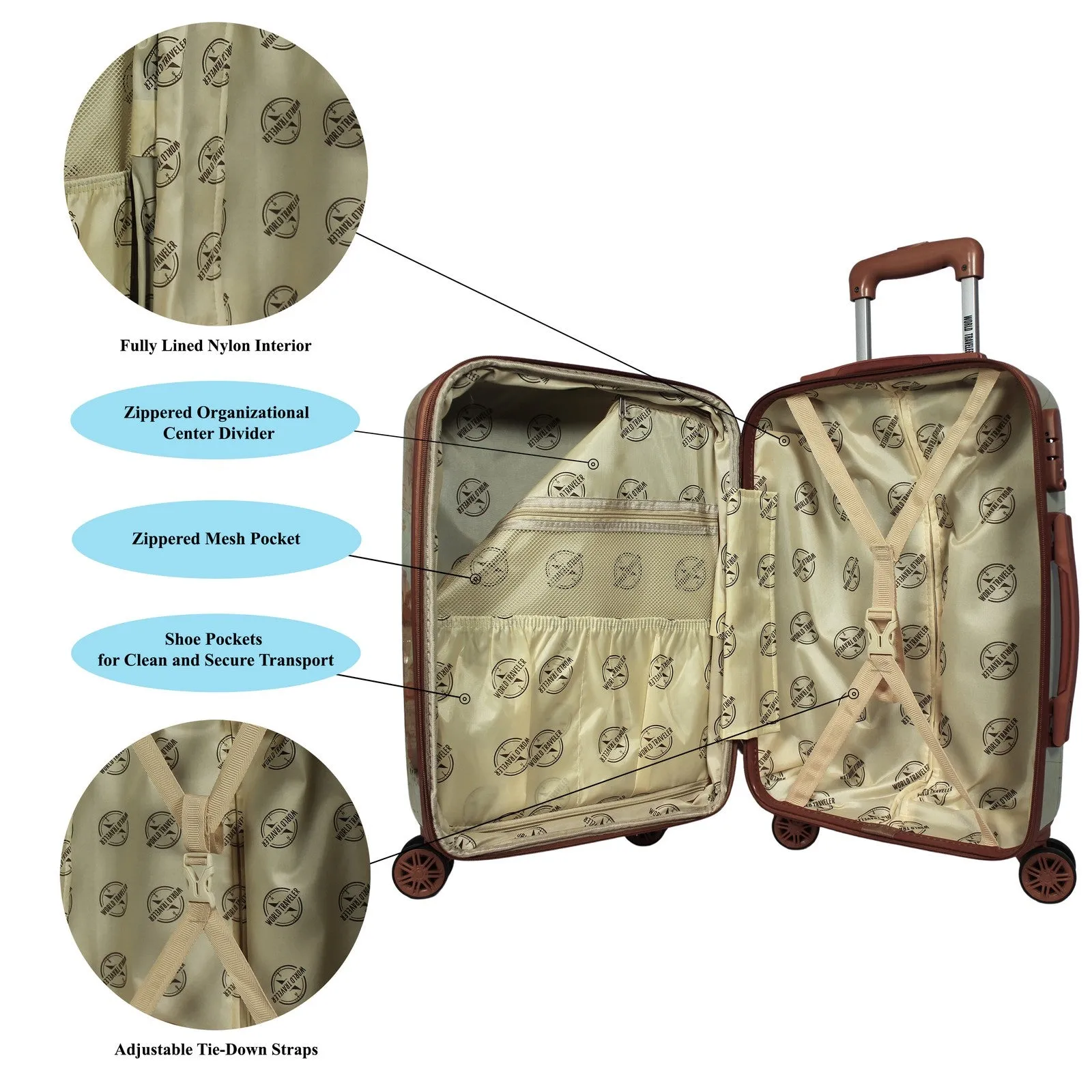 World Traveler Europe 3-Piece Expandable Spinner Luggage Set with TSA Lock